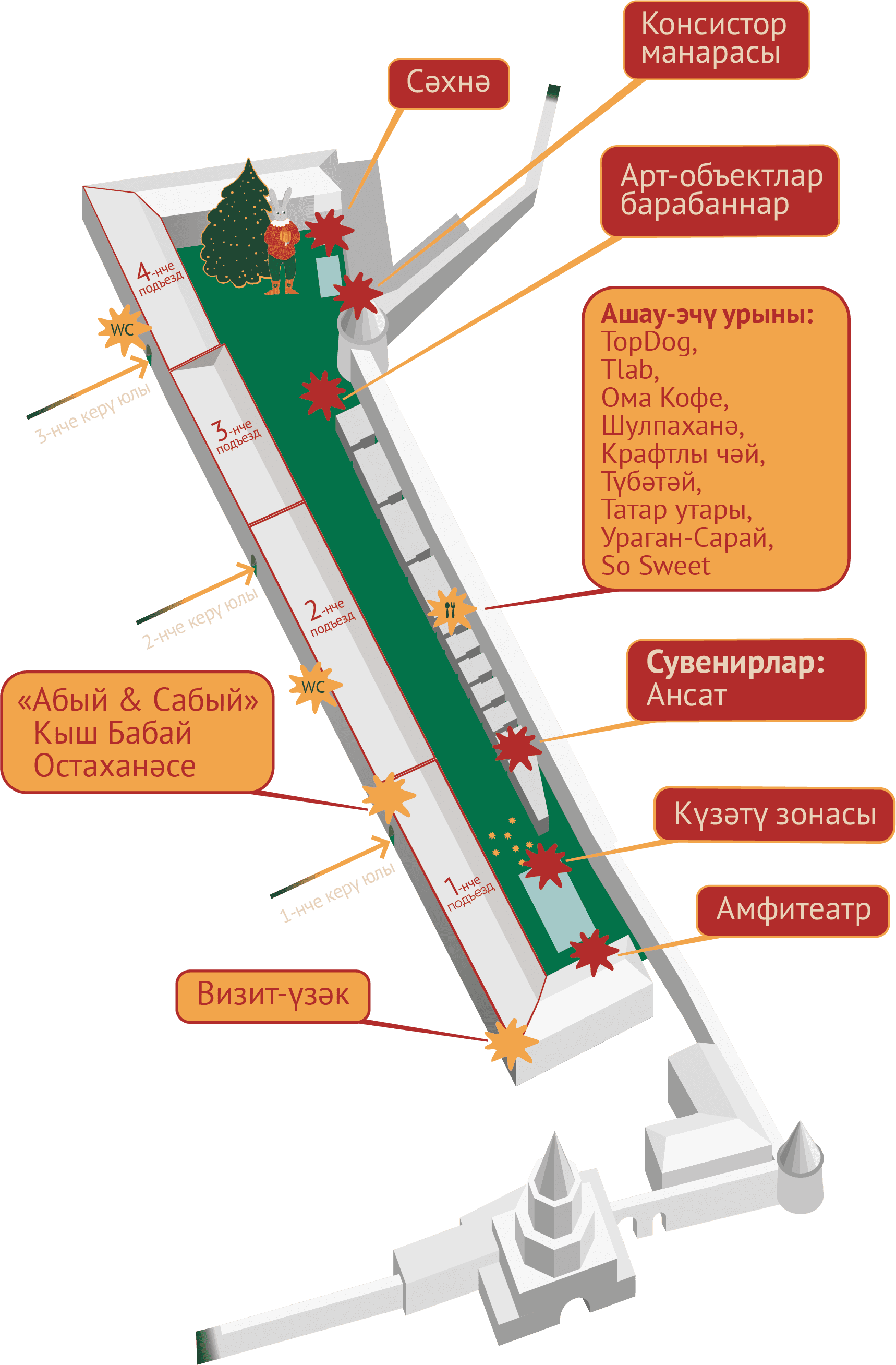 карта ярмарки